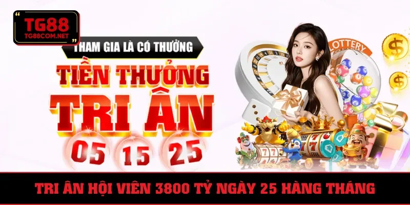 TG88 phát thưởng miễn phí 3800 tỷ đồng ngày 25 hàng tháng