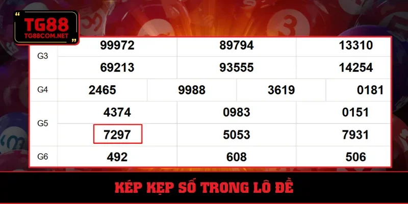 Ví dụ về quy tắc kép kẹp số